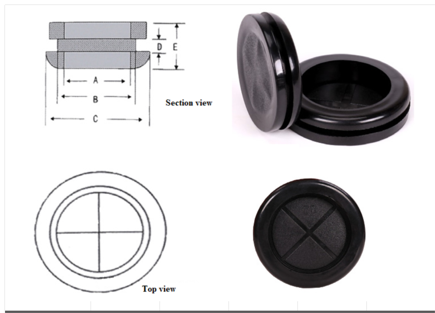 waterproof firewall grommet waterproof firewall grommet